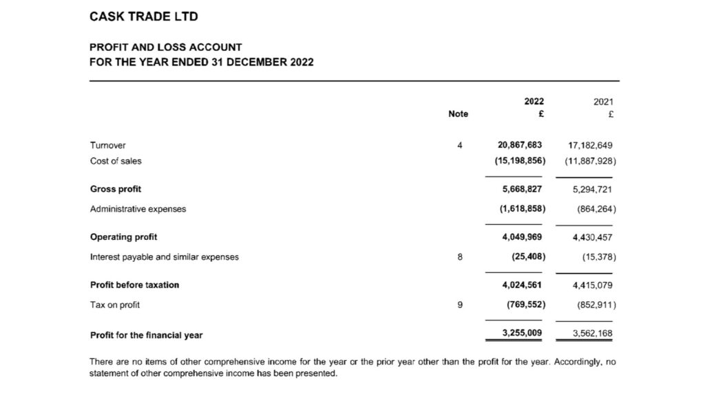 Cask Whisky Association - Cask Trade Accounts